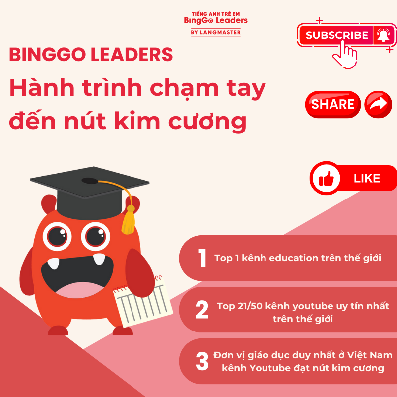 BINGGO LEADERS - HÀNH TRÌNH TRỞ THÀNH ĐƠN VỊ GIÁO DỤC ĐẦU TIÊN ĐẠT NÚT KIM CƯƠNG TẠI VIỆT NAM