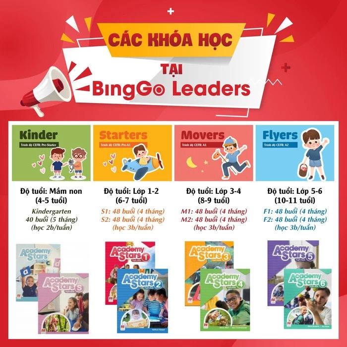 Tiếng Anh Trẻ Em Binggo Leaders
