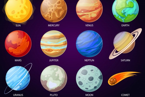 Tên các hành tinh hệ mặt trời bằng tiếng Anh