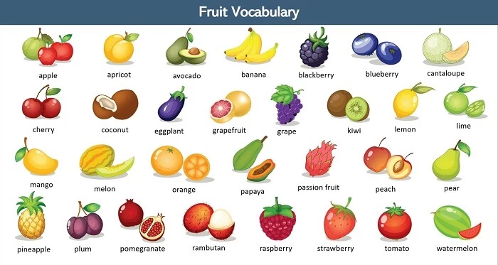 Một số bài tập luyện cho con nhớ từ vựng tiếng anh về các loại trái cây