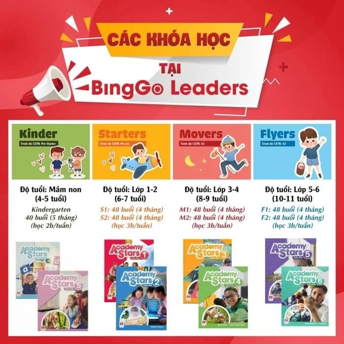 Các khóa học của BingGo dành riêng cho trẻ em