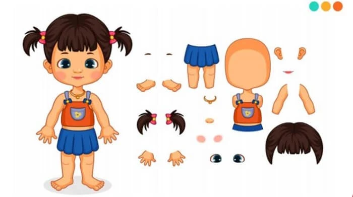 Học số thứ tự bằng tiếng Anh qua bộ phận cơ thể