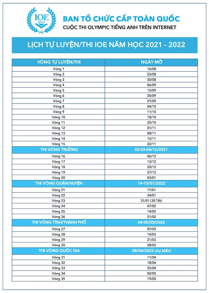 Ví dụ lịch thi IOE năm học 2021-2022