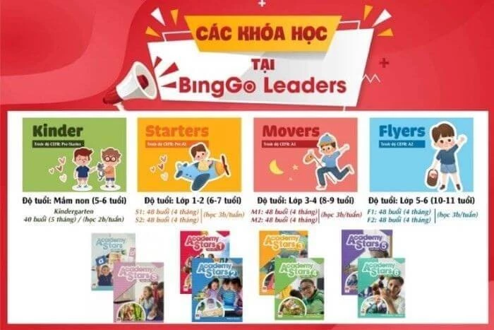 Học phí các khóa học tiếng Anh trẻ em tại BingGo Leaders