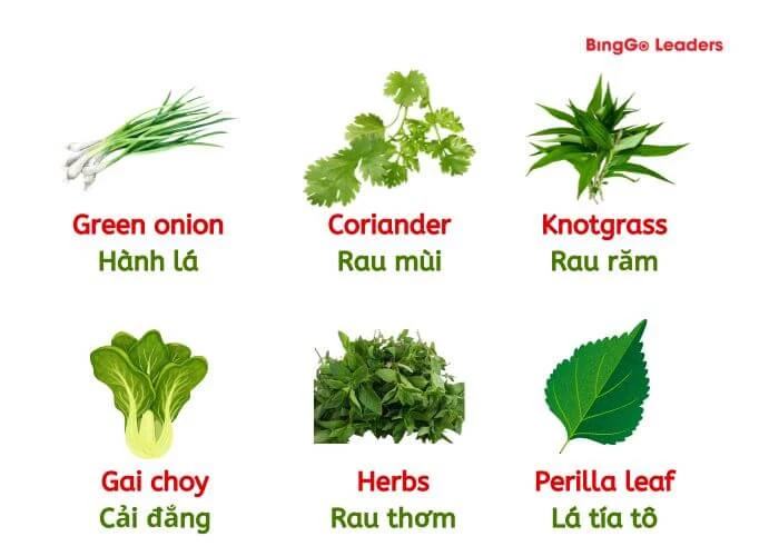 Cách gọi tên các loại rau trong tiếng Anh (Phần 2)