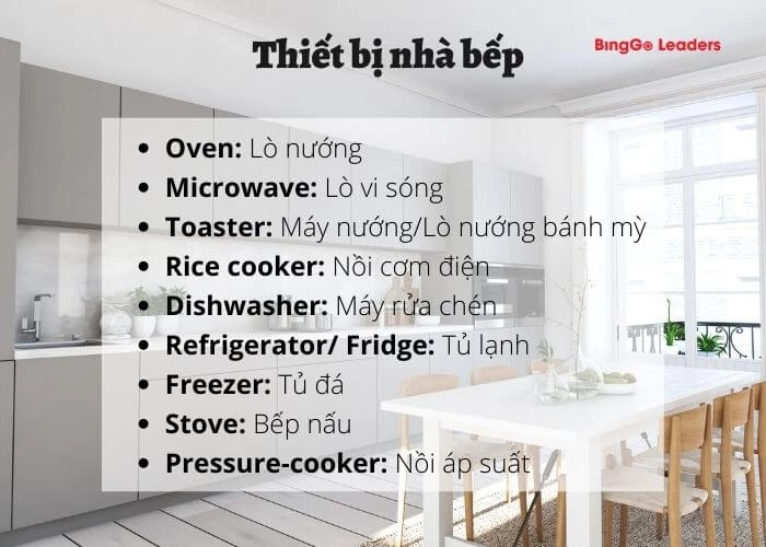 Từ vựng tiếng Anh về các thiết bị dùng cho nhà bếp (Phần 1)