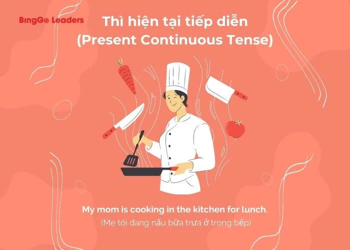 Thì hiện tại tiếp diễn lớp 6 là gì trong tiếng Anh?
