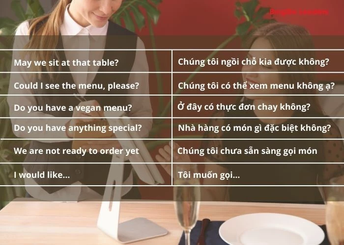 Cách gọi món ăn khi đến nhà hàng bằng tiếng Anh