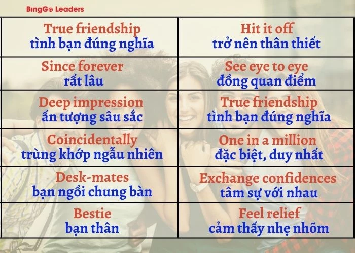 Những cụm từ tiếng Anh miêu tả tình bạn đẹp với người bạn thân (Phần 1)