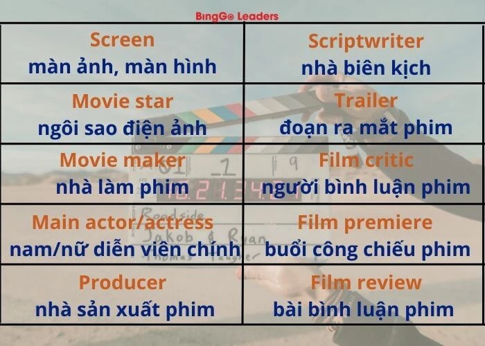 Từ vựng cơ bản nhất về quy trình sản xuất phim ảnh (Phần 2)