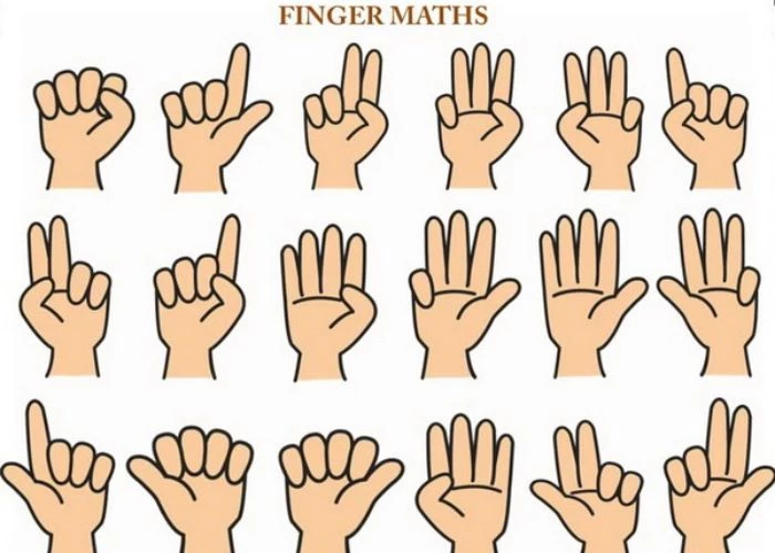 Giới thiệu về phương pháp học toán Finger Math