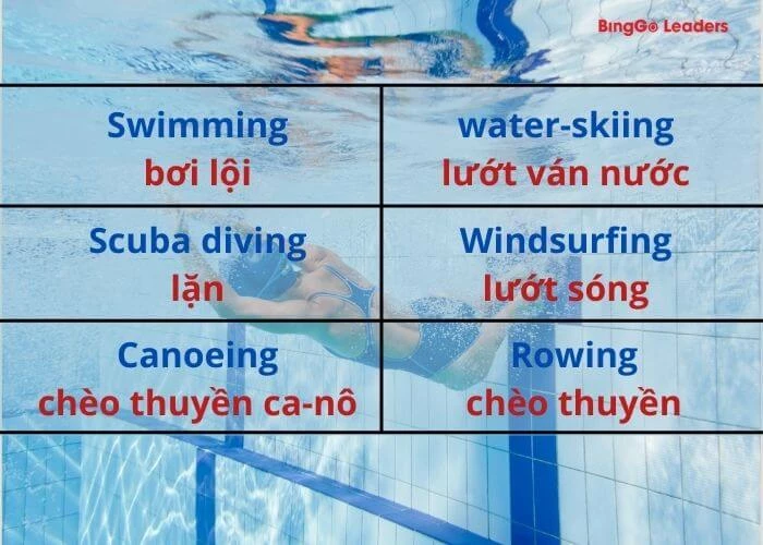 Một số từ vựng thông dụng về các môn thể thao dưới nước
