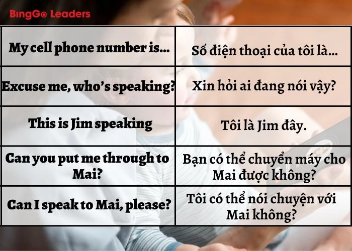 15 mẫu câu giao tiếp tiếng Anh thông dụng khi gọi điện thoại (Phần 1)