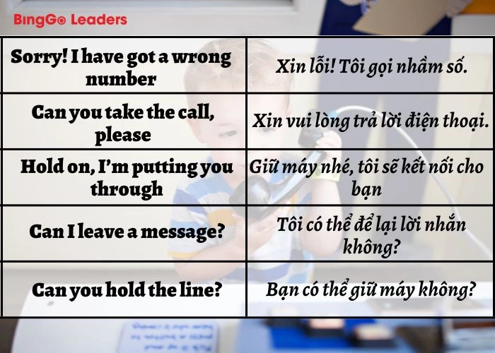 15 mẫu câu giao tiếp tiếng Anh thông dụng khi gọi điện thoại (Phần 2)