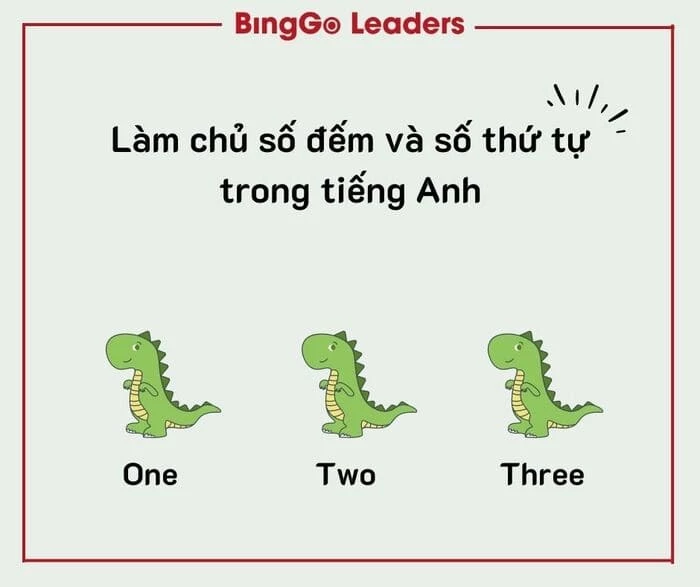 Cùng BingGo Leaders làm chủ số đếm và số thứ tự trong tiếng Anh