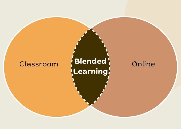 Mô hình Blended learning vượt trội hơn so với cách học truyền thống