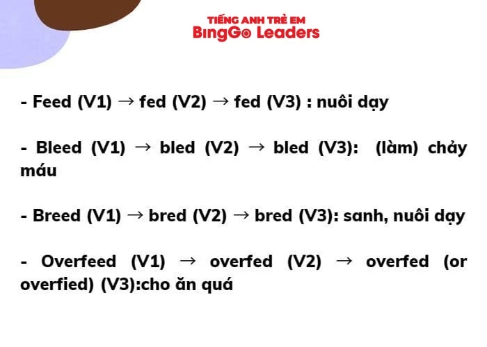 Ví dụ động từ V1 tận cùng -eed thì V2, V3 có đuôi - ed