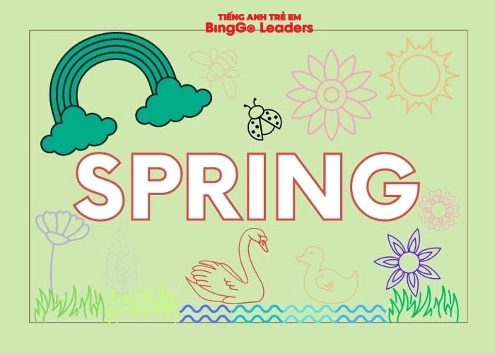 Khám phá từ vựng mùa xuân trong tiếng Anh