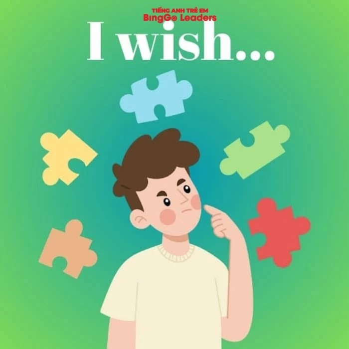 Bài tập vận dụng Wish