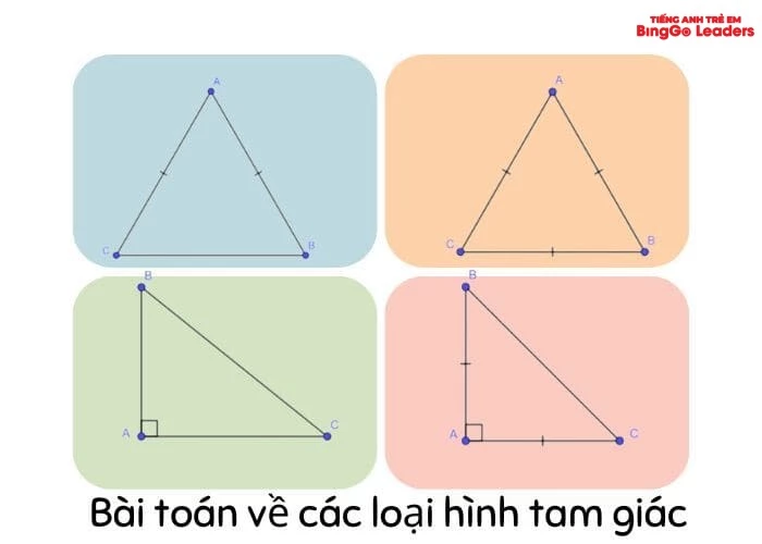 Các dạng toán thực hành tính chu vi hình tam giác