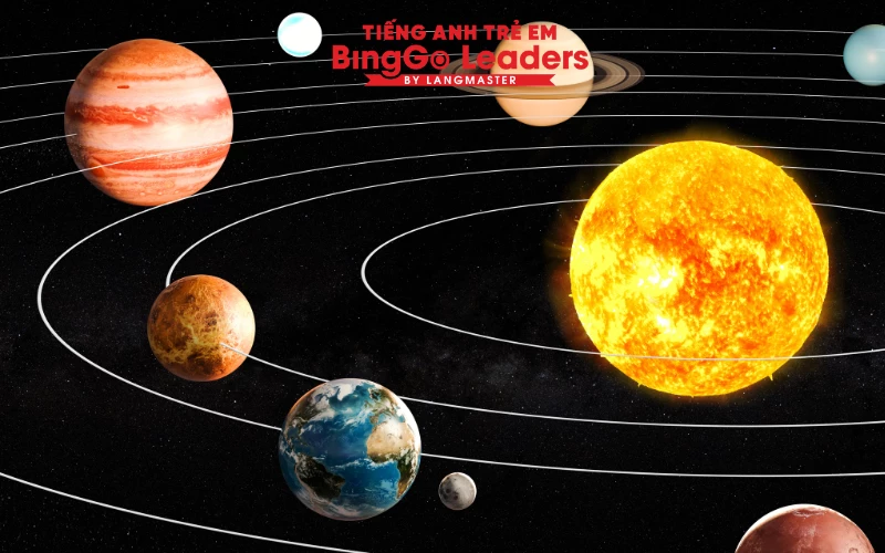 Hình ảnh về Hệ mặt trời (The Solar System)