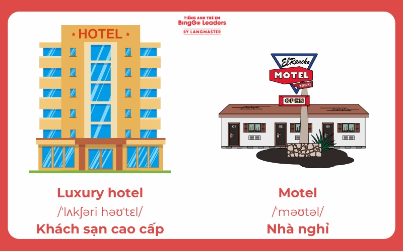Khách sạn trong tiếng Anh là gì?