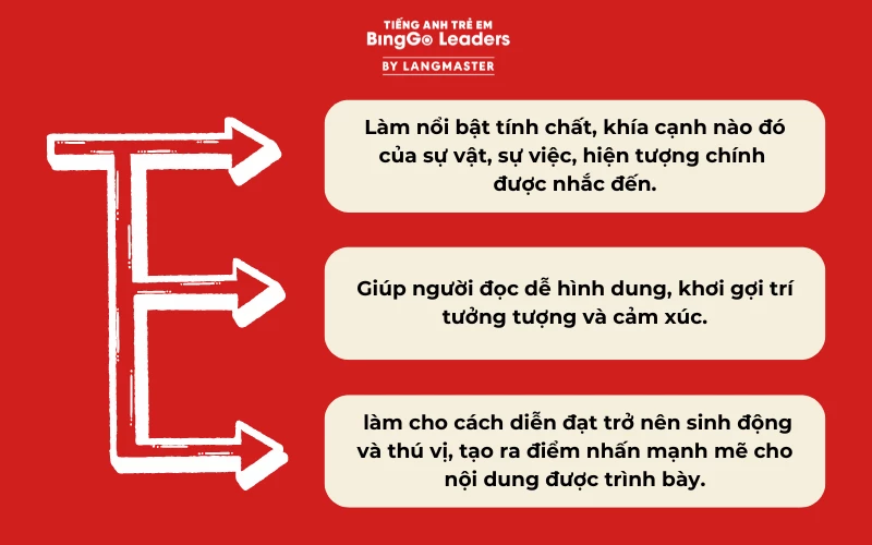 Tác dụng khi sử dụng biện pháp tu từ so sánh trong câu văn