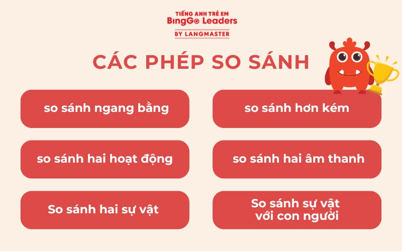 Nhận biết các phép tu từ so sánh