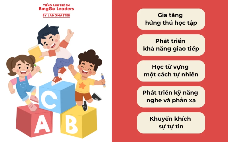 Lợi ích khi áp dụng trò chơi học tiếng Anh cho bé