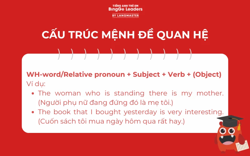 Cấu trúc mệnh đề quan hệ trong tiếng Anh