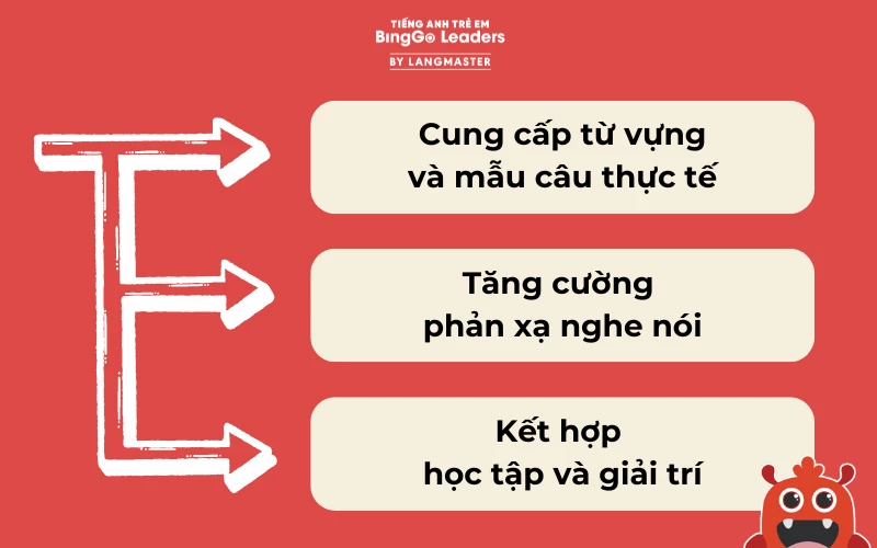 Những lợi ích tuyệt vời khi luyện nghe tiếng Anh qua phim