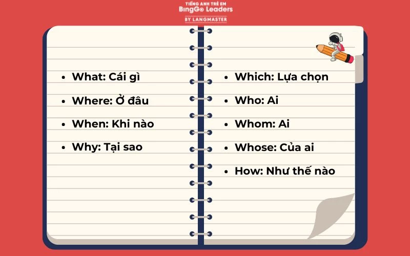 Nắm chắc kiến thức giúp bé tự tin giao tiếp