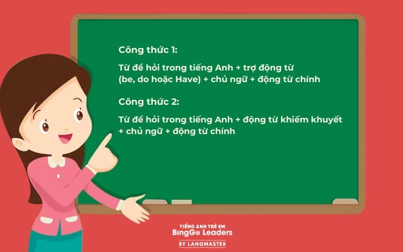 Luyện tập các từ để hỏi trong tiếng Anh