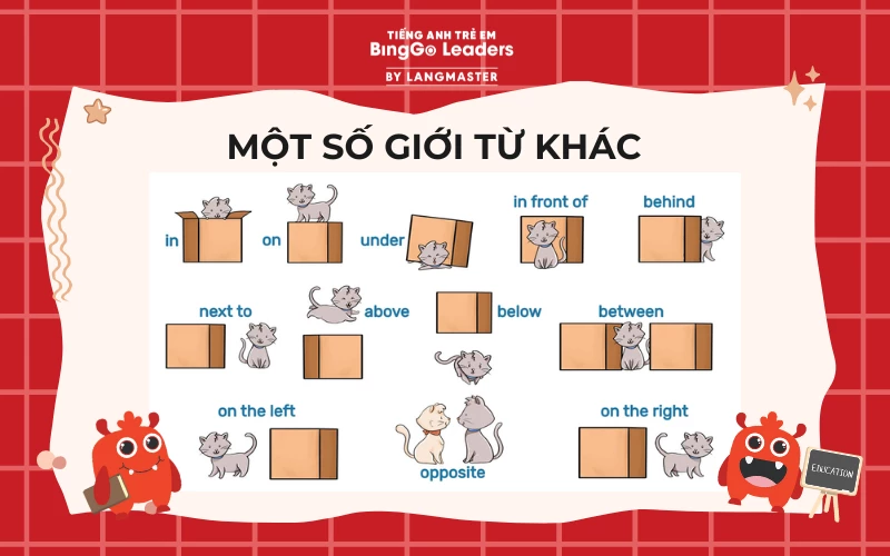 Một số giới từ chỉ vị trí khác