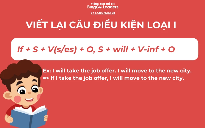 Cấu trúc bài tập viết lại câu tiếng Anh lớp 6 câu điều kiện