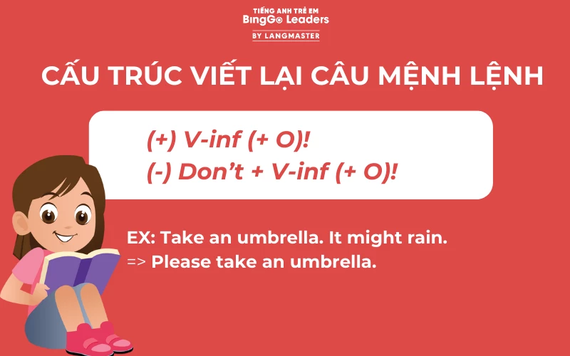 Bài tập viết lại câu tiếng Anh lớp 6