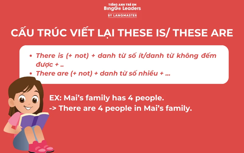 Viết lại câu với cấu trúc These is/ these are