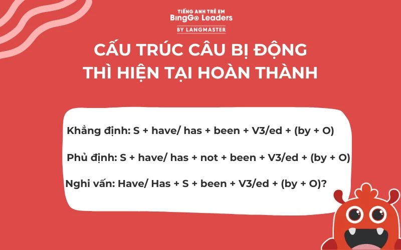 Cấu trúc câu bị động thì hiện tại hoàn thành