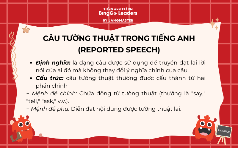 câu tường thuật trong tiếng Anh