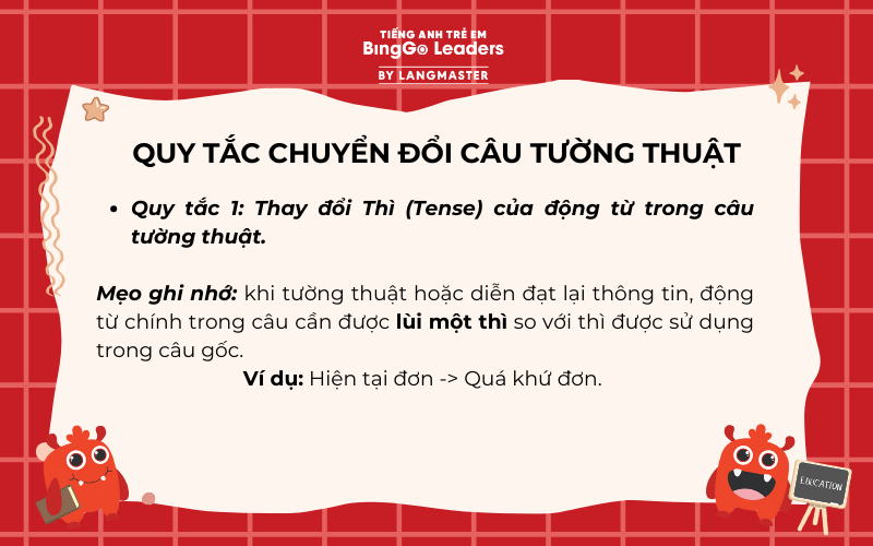 Quy tắc 1: Thay đổi Thì (Tense) của động từ trong câu tường thuật.