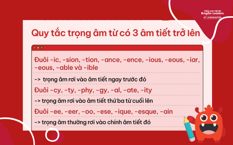 Nguyên tắc đánh trọng âm trong tiếng Anh