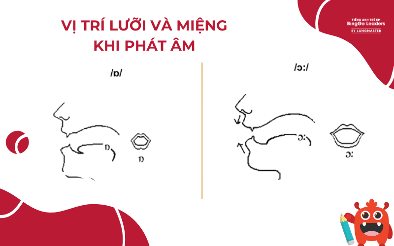 Lưu ý khi học quy tắc phát âm tiếng Anh tại nhà