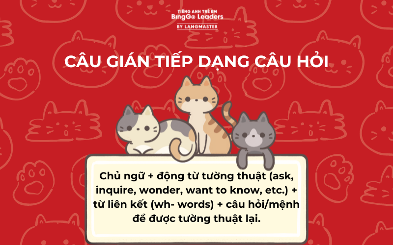 Câu gián tiếp dạng câu hỏi