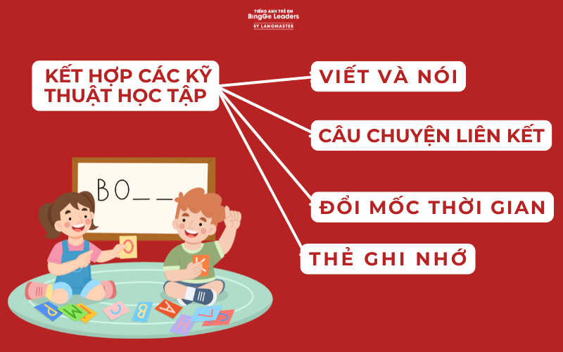 Mẹo ghi nhớ động từ tiếng Anh dễ dàng