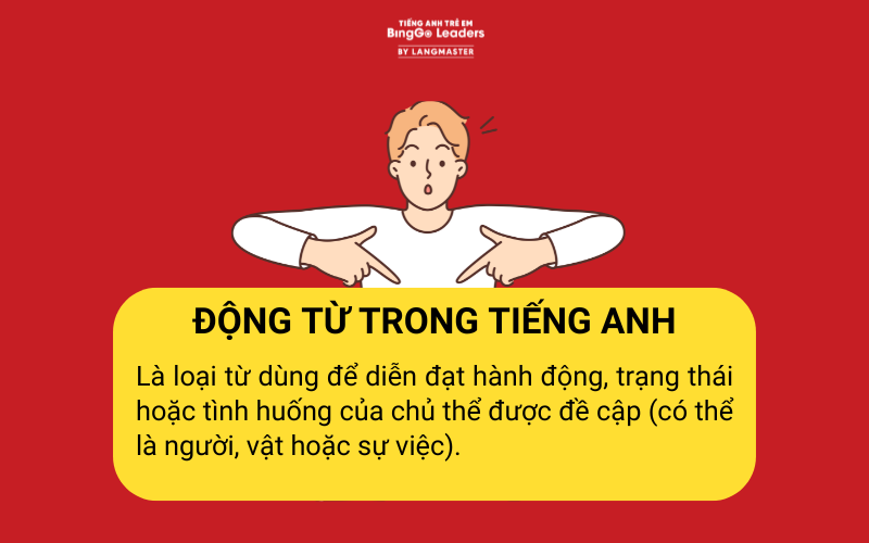 Khái niệm và vị trí của động từ trong tiếng Anh