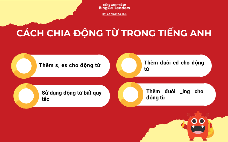 Cách chia động từ trong tiếng Anh