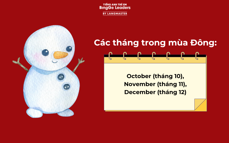 Ghi nhớ các tháng trong tiếng Anh theo nhóm