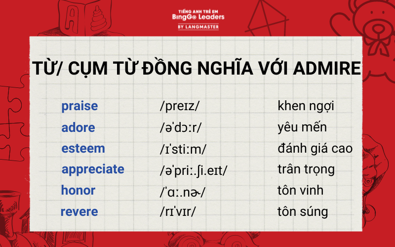 Các từ/ cụm từ đồng nghĩa của Admire