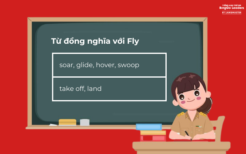 Từ đồng nghĩa/trái nghĩa với quá khứ của fly