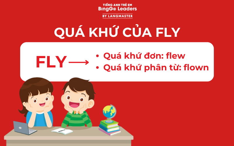 Quá khứ của fly trong tiếng Anh là gì